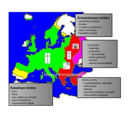 Reformilain uudistus: Katolisten ja liberaalisten ideologioiden yhteenotto 19th-vuosisadan Meksikossa